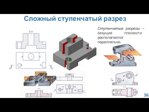 Сложный ступенчатый разрез 36 Ступенчатые разрезы – секущие плоскости располагаются параллельно.