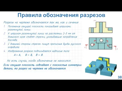 Правила обозначения разрезов 38