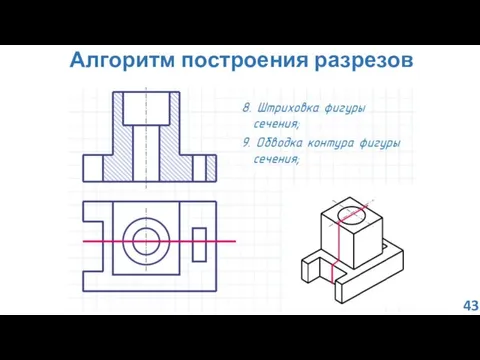 Алгоритм построения разрезов 43