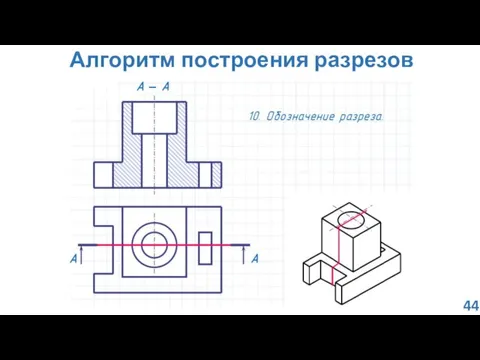 Алгоритм построения разрезов 44