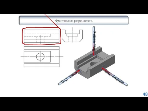 Вид спереди Вид слева Вид сверху Фронтальный разрез детали. 48