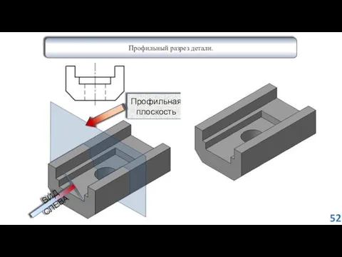 Профильный разрез детали. Профильная плоскость ВИД СЛЕВА 52