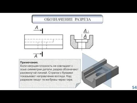 ОБОЗНАЧЕНИЕ РАЗРЕЗА А А А - А Примечание. Если секущая плоскость не