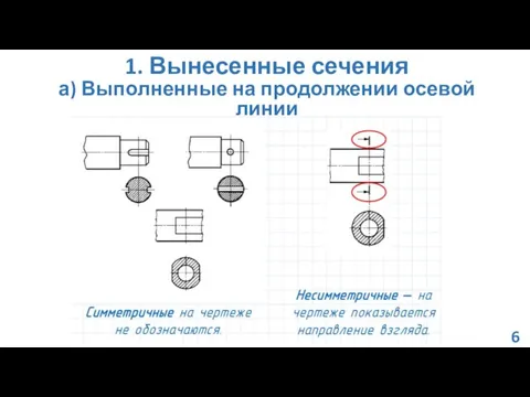 1. Вынесенные сечения а) Выполненные на продолжении осевой линии 6