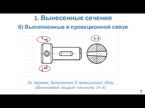 1. Вынесенные сечения б) Выполненные в проекционной связи 7