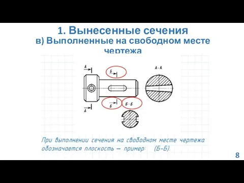 1. Вынесенные сечения в) Выполненные на свободном месте чертежа 8