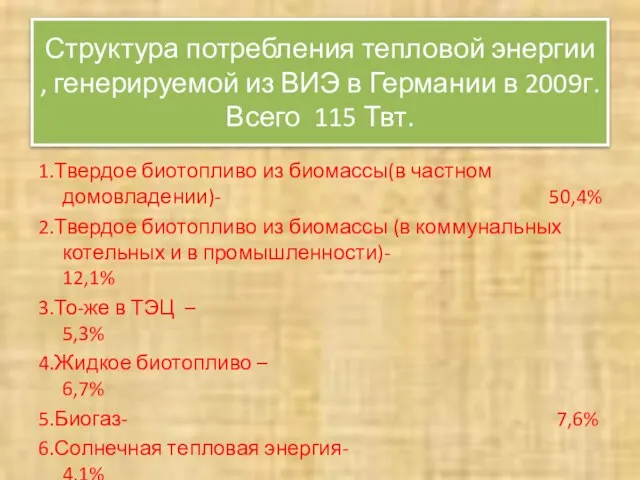 Структура потребления тепловой энергии , генерируемой из ВИЭ в Германии в 2009г.