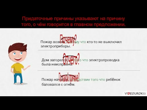 Пожар возник, потому что кто-то не выключил электроприборы. Дом загорелся, оттого что