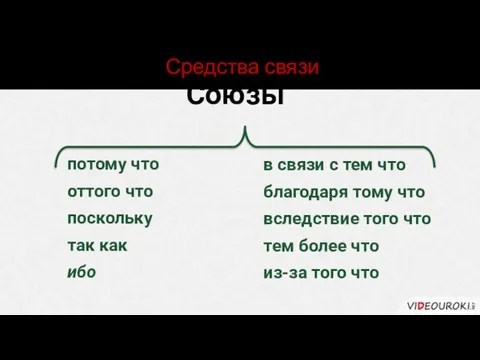 Средства связи Союзы потому что оттого что поскольку так как ибо в