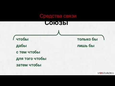 Средства связи Союзы чтобы дабы с тем чтобы для того чтобы затем