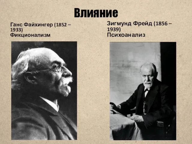 Влияние Ганс Файхингер (1852 – 1933) Фикционализм Зигмунд Фрейд (1856 – 1939) Психоанализ