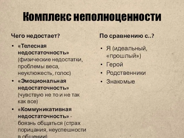 Комплекс неполноценности Чего недостает? «Телесная недостаточность» (физические недостатки, проблемы веса, неуклюжесть, голос)