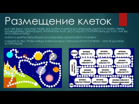 Размещение клеток КАК УЖЕ БЫЛО СКАЗАНО РАНЕЕ, ВСЕ КЛЕТКИ И ЦИФРЫ ДОЛЖНЫ