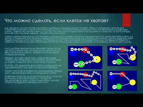 Что можно сделать, если клеток не хватает КАК УЖЕ БЫЛО СКАЗАНО РАНЕЕ,