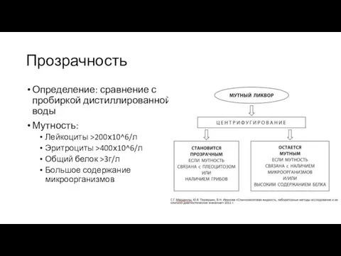 Прозрачность Определение: сравнение с пробиркой дистиллированной воды Мутность: Лейкоциты >200х10^6/л Эритроциты >400х10^6/л