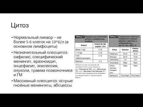 Цитоз Нормальный ликвор – не более 5-6 клеток на 10^6/л (в основном