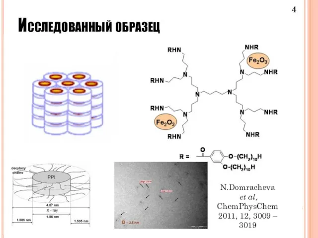 Исследованный образец N.Domracheva et al, ChemPhysChem 2011, 12, 3009 – 3019