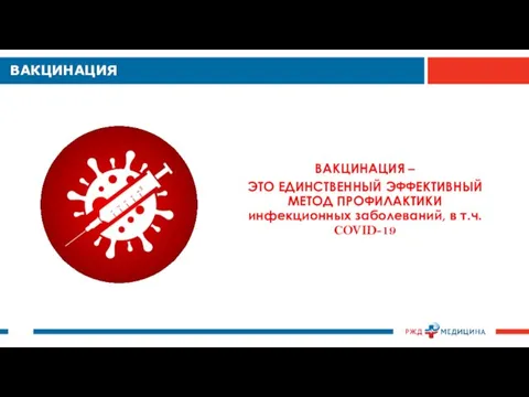 ВАКЦИНАЦИЯ ВАКЦИНАЦИЯ – ЭТО ЕДИНСТВЕННЫЙ ЭФФЕКТИВНЫЙ МЕТОД ПРОФИЛАКТИКИ инфекционных заболеваний, в т.ч. COVID-19