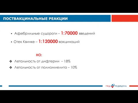 Афебрильные судороги – 1:70000 введений Отек Квинке – 1:120000 вакцинаций НО: Летальность