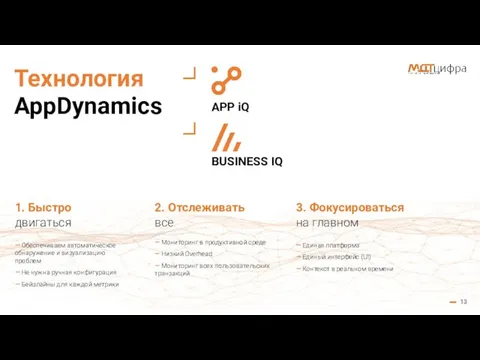 е 13 Технология AppDynamics APP iQ BUSINESS IQ 1. Быстро двигаться —