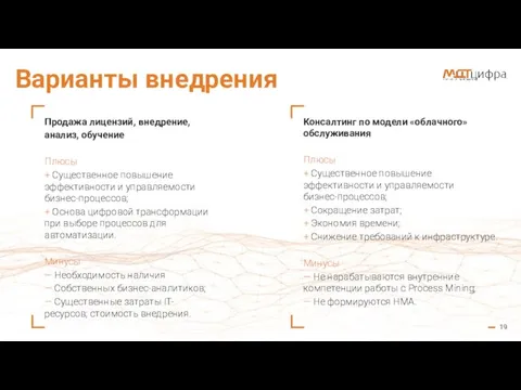 19 Варианты внедрения Продажа лицензий, внедрение, анализ, обучение Плюсы + Существенное повышение