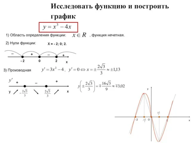 Исследовать функцию и построить график