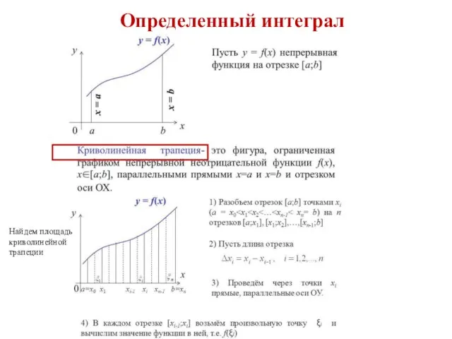 Определенный интеграл Найдем площадь криволинейной трапеции