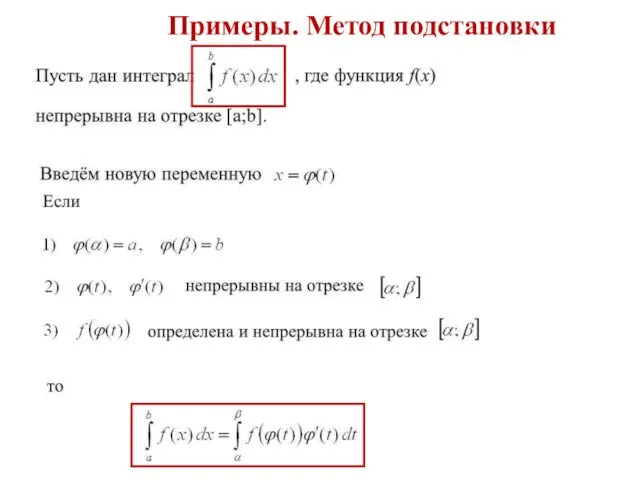 Примеры. Метод подстановки