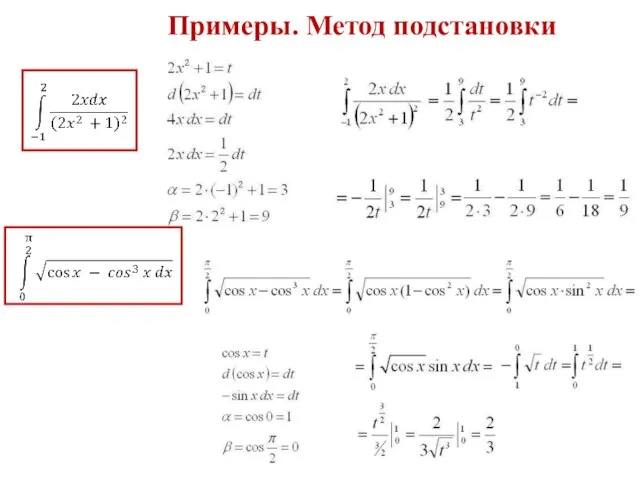 Примеры. Метод подстановки