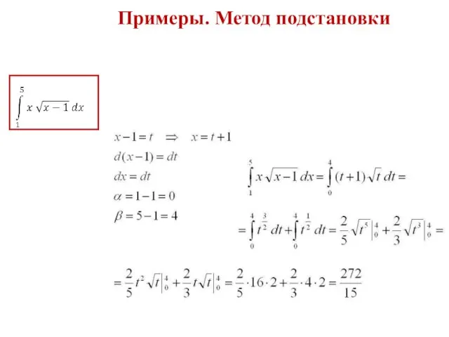 Примеры. Метод подстановки