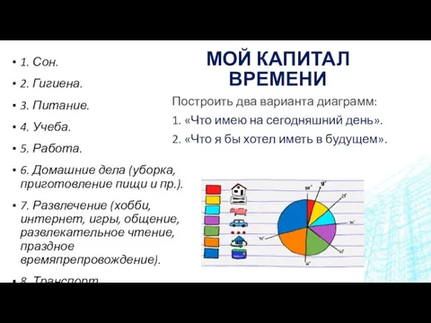 МОЙ КАПИТАЛ ВРЕМЕНИ 1. Сон. 2. Гигиена. 3. Питание. 4. Учеба. 5.