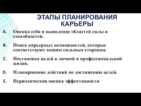 ЭТАПЫ ПЛАНИРОВАНИЯ КАРЬЕРЫ Оценка себя и выявление областей силы и способностей. Поиск