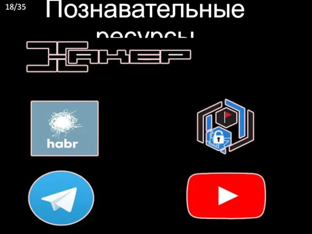 Познавательные ресурсы /35