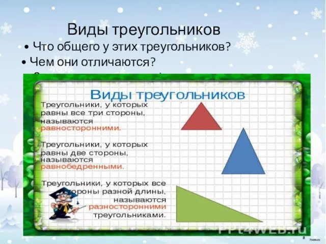 Виды треугольников • Что общего у этих треугольников? • Чем они отличаются? • Запомни их названия!