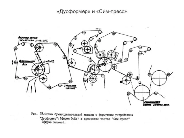 «Дуоформер» и «Сим-пресс»