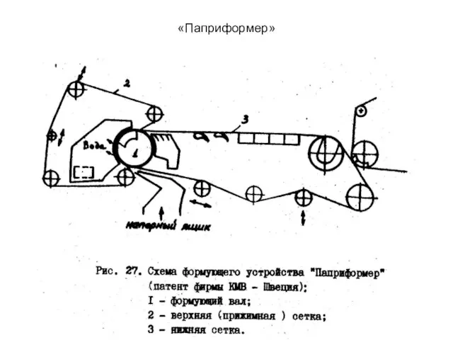 «Паприформер»