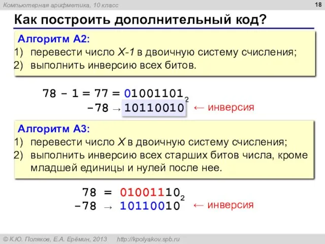 Как построить дополнительный код? Алгоритм А2: перевести число X-1 в двоичную систему