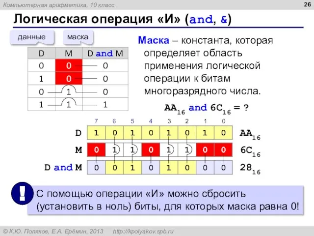 Логическая операция «И» (and, &) данные маска Маска – константа, которая определяет