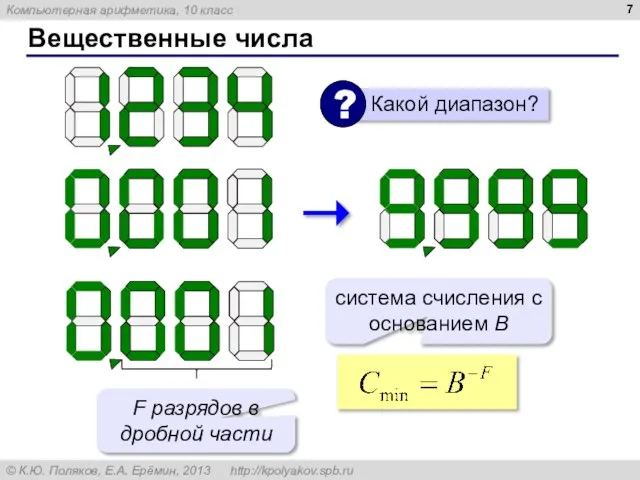 Вещественные числа система счисления с основанием B F разрядов в дробной части