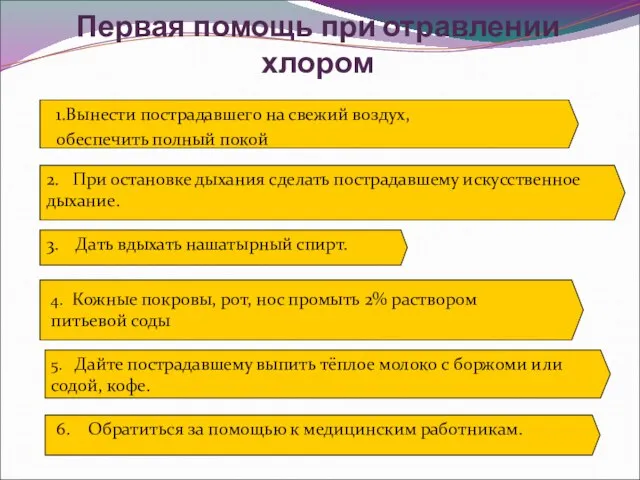 Первая помощь при отравлении хлором 1.Вынести пострадавшего на свежий воздух, обеспечить полный