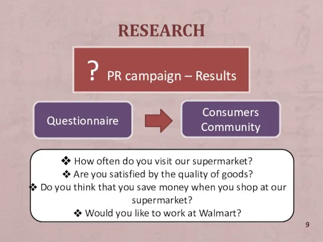 RESEARCH ? PR campaign – Results Questionnaire Consumers Community How often do