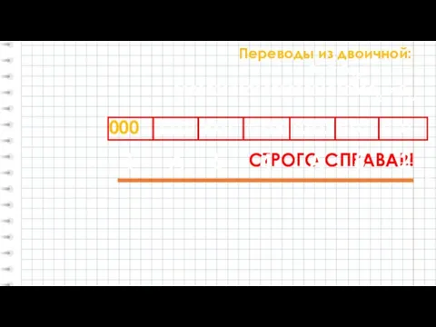 Переводы из двоичной: 11010010101001010010100102 = ?16 1101001010100101001010010 СТРОГО СПРАВА!!! 000 А2 =