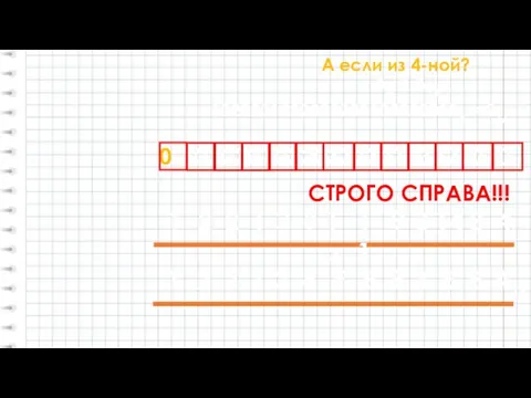 А если из 4-ной? 10202010220332321033220104 = ?16 1020201022033232103322010 СТРОГО СПРАВА!!! 0 А4