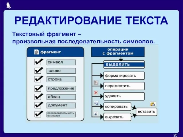 РЕДАКТИРОВАНИЕ ТЕКСТА Текстовый фрагмент – произвольная последовательность символов.