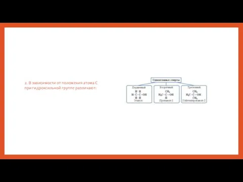 2. В зависимости от положения атома С при гидроксильной группе различают:
