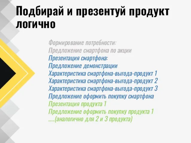 Подбирай и презентуй продукт логично Формирование потребности: Предложение смартфона по акции Презентация