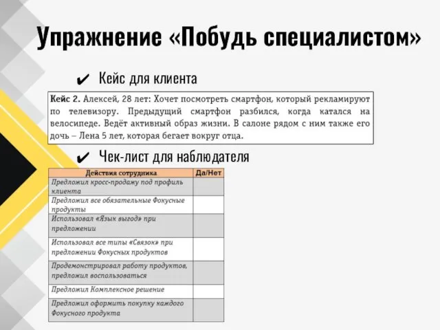 Упражнение «Побудь специалистом» Кейс для клиента Чек-лист для наблюдателя