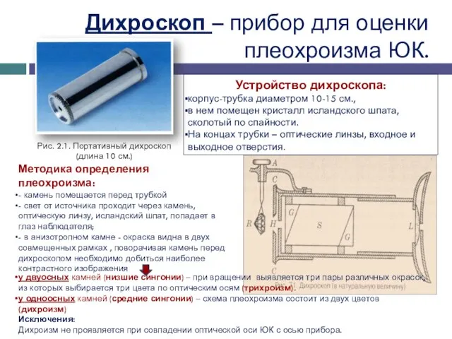 Дихроскоп – прибор для оценки плеохроизма ЮК. Устройство дихроскопа: корпус-трубка диаметром 10-15