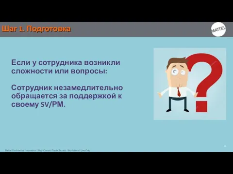 Если у сотрудника возникли сложности или вопросы: Сотрудник незамедлительно обращается за поддержкой