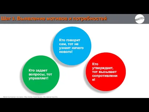 Шаг 3. Выявление мотивов и потребностей Кто задает вопросы, тот управляет! Кто